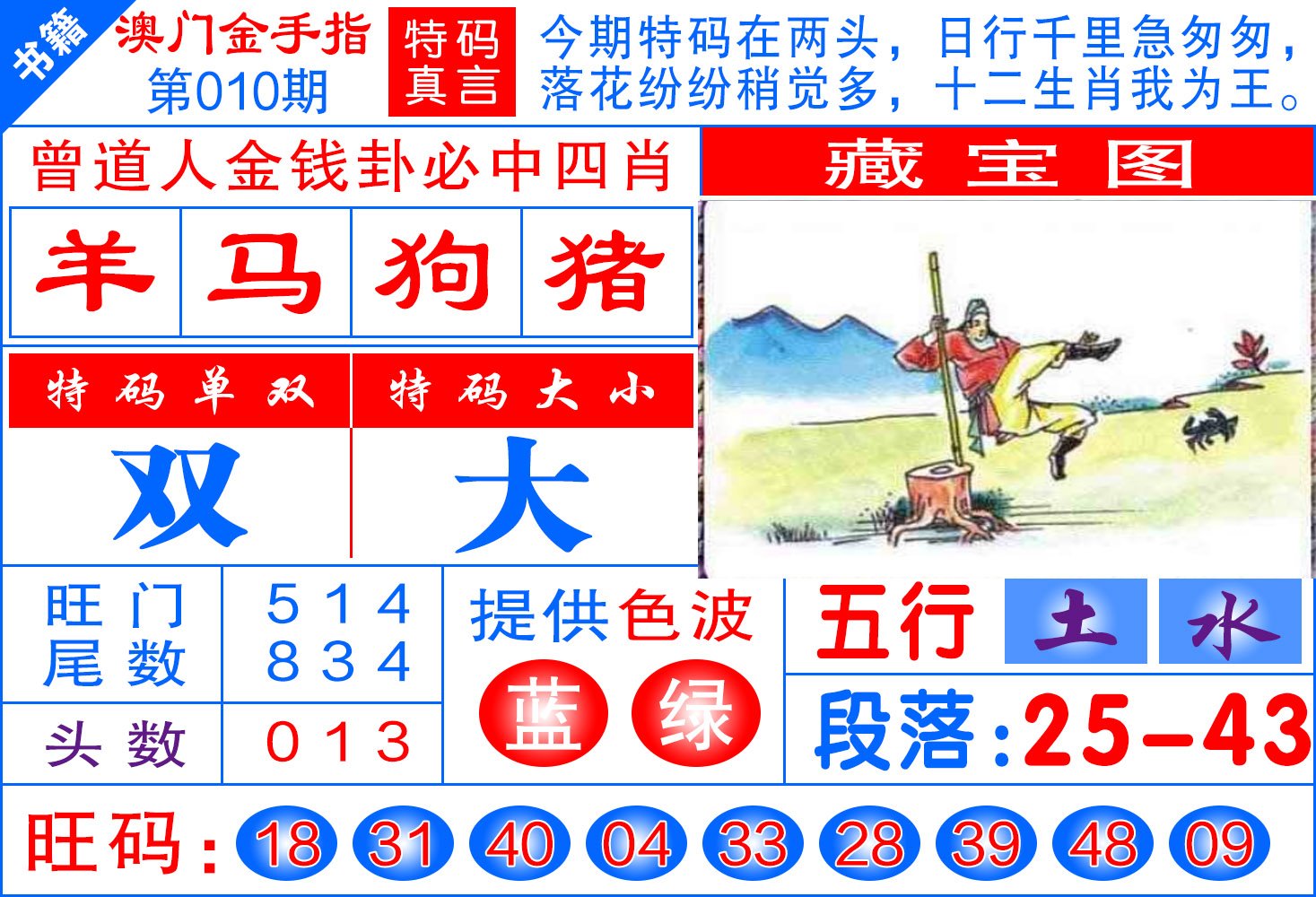010期澳门金手指[图]