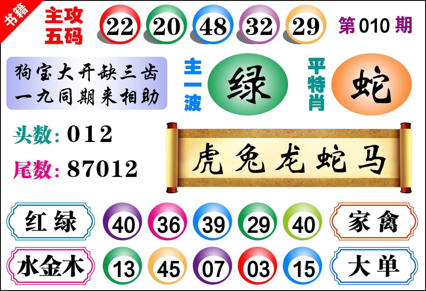 010期澳门主攻五码[图]