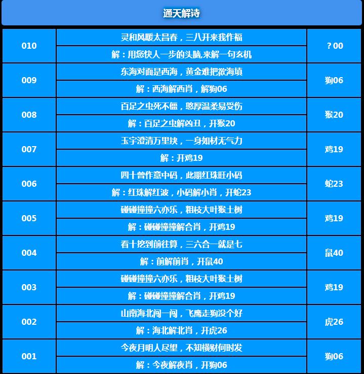 010期通天解诗[图]