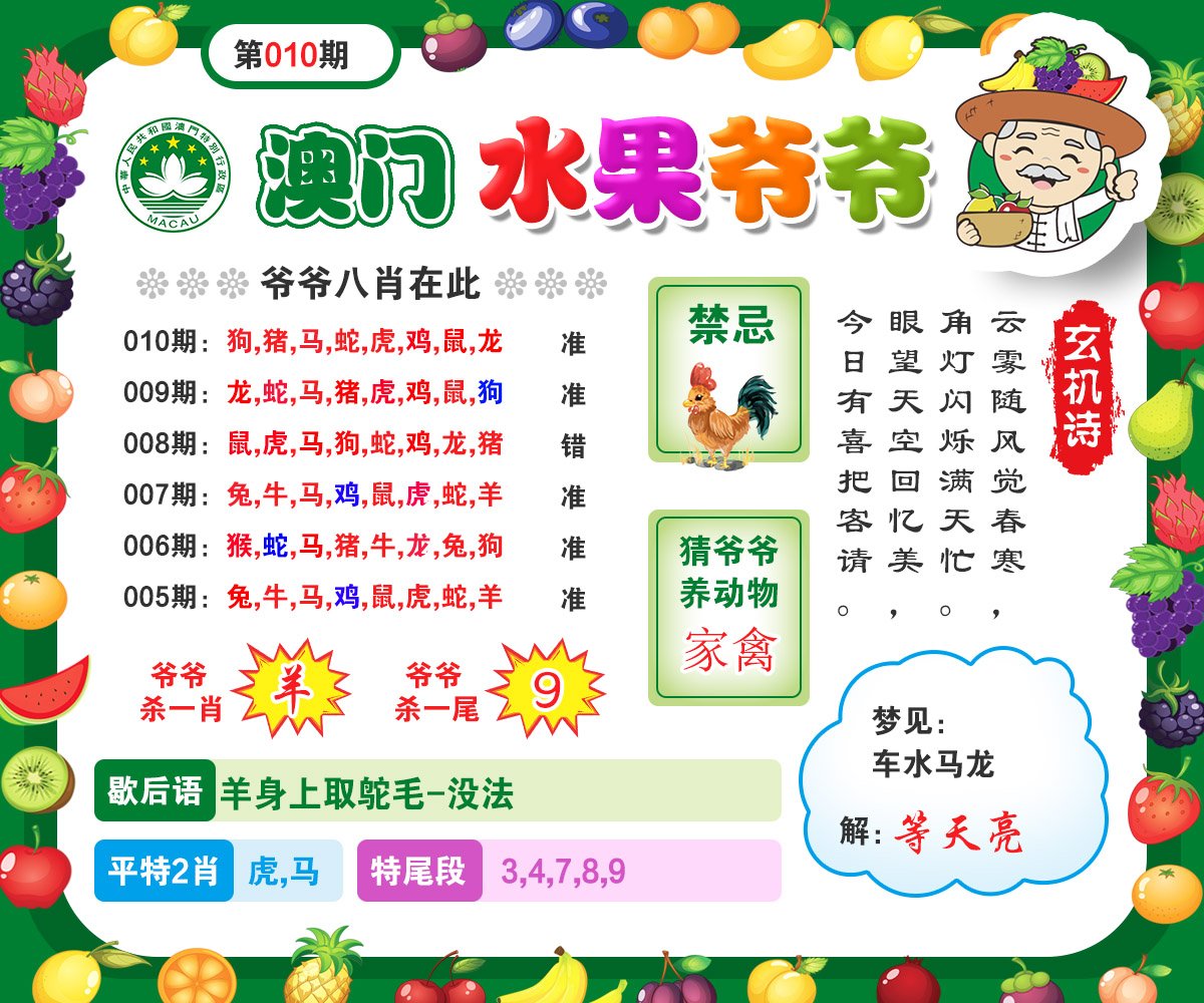 010期水果爷爷[图]