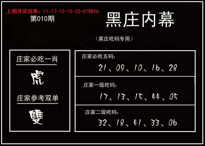 010期黑庄内幕[图]
