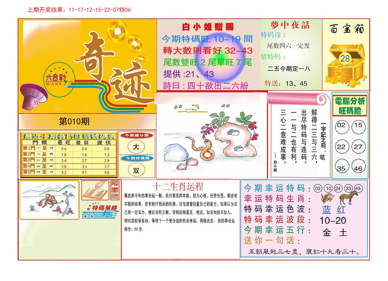 010期九龍奇迹A(推荐)[图]