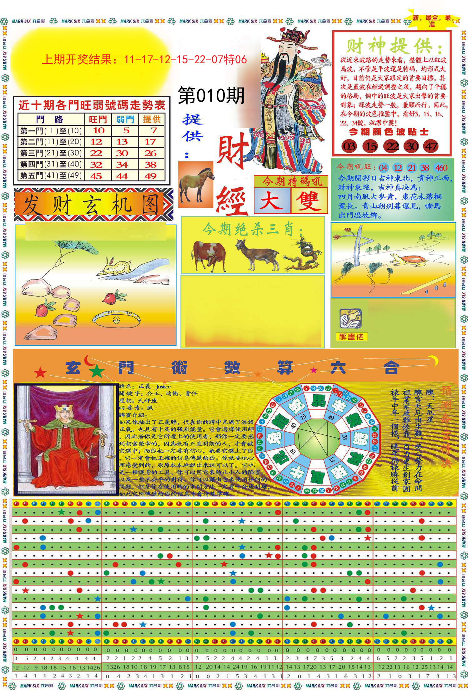 010期九龍财经A(推荐)[图]