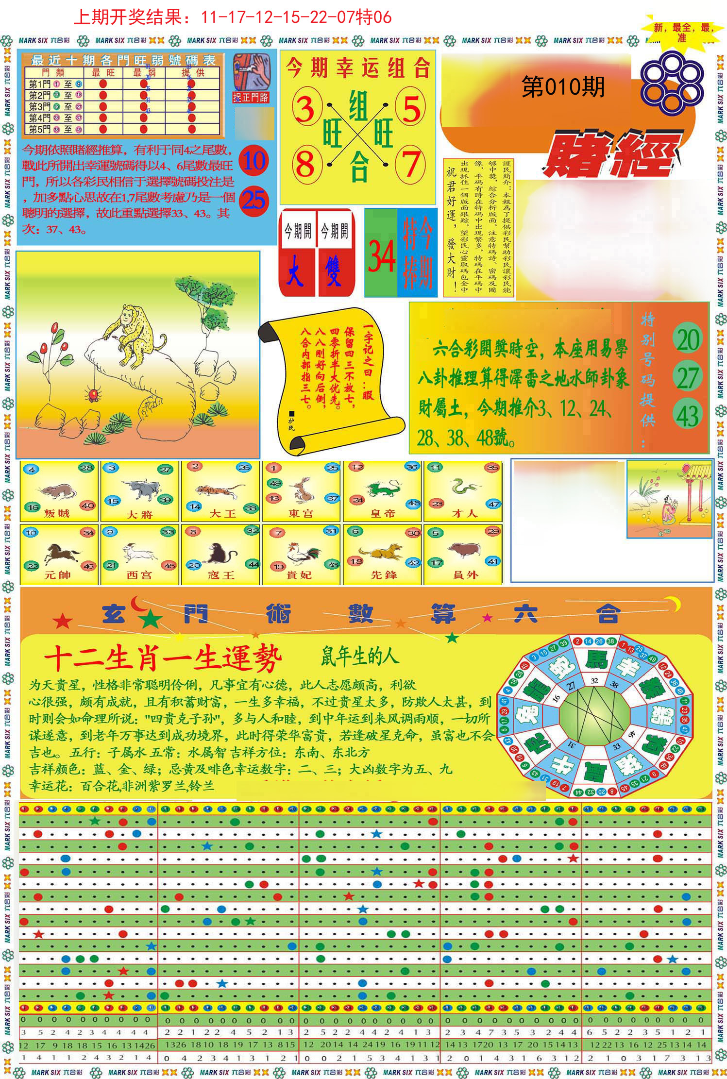010期九龍赌经A(推荐)[图]