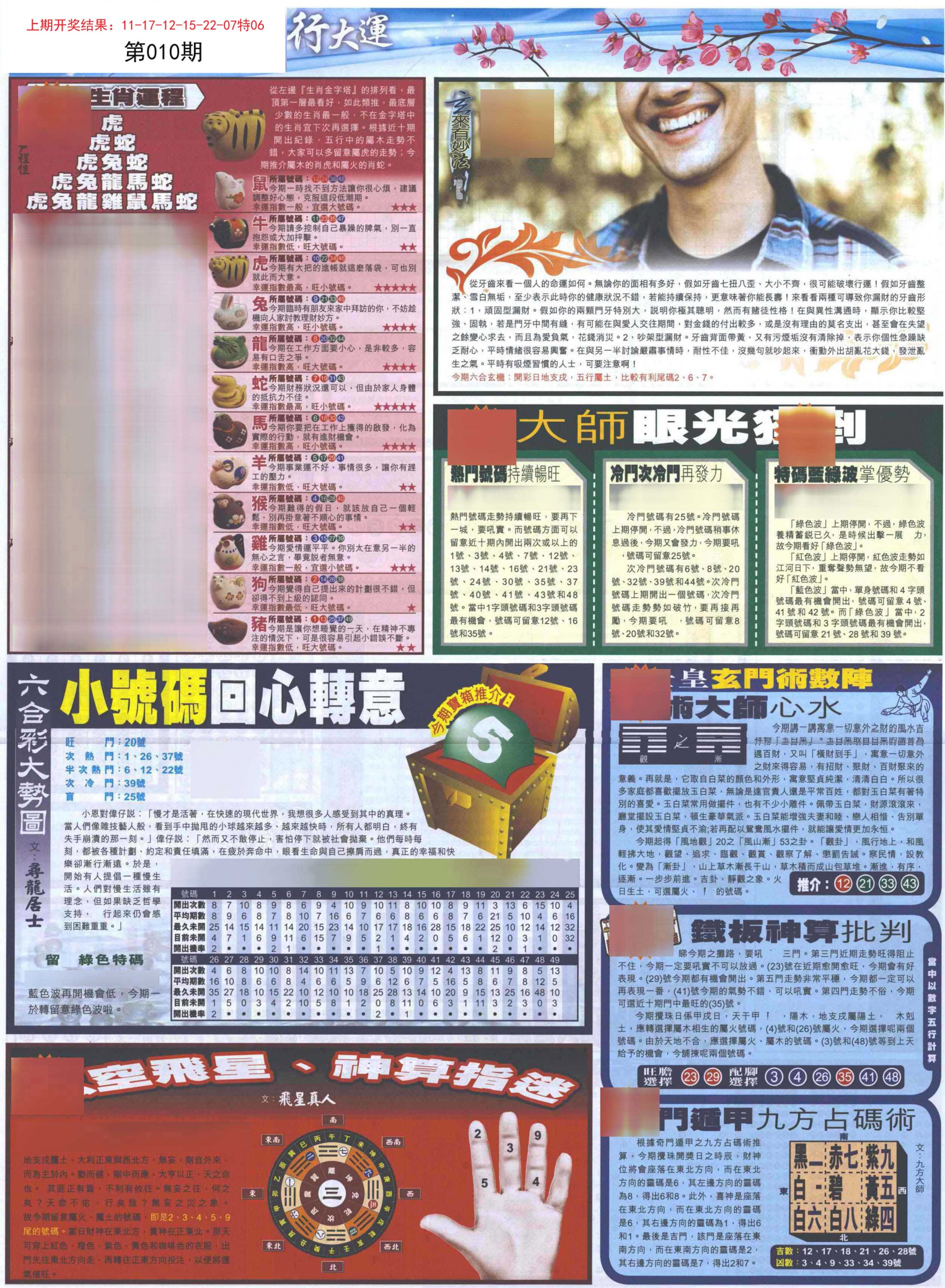 010期贴士皇C加大版[图]