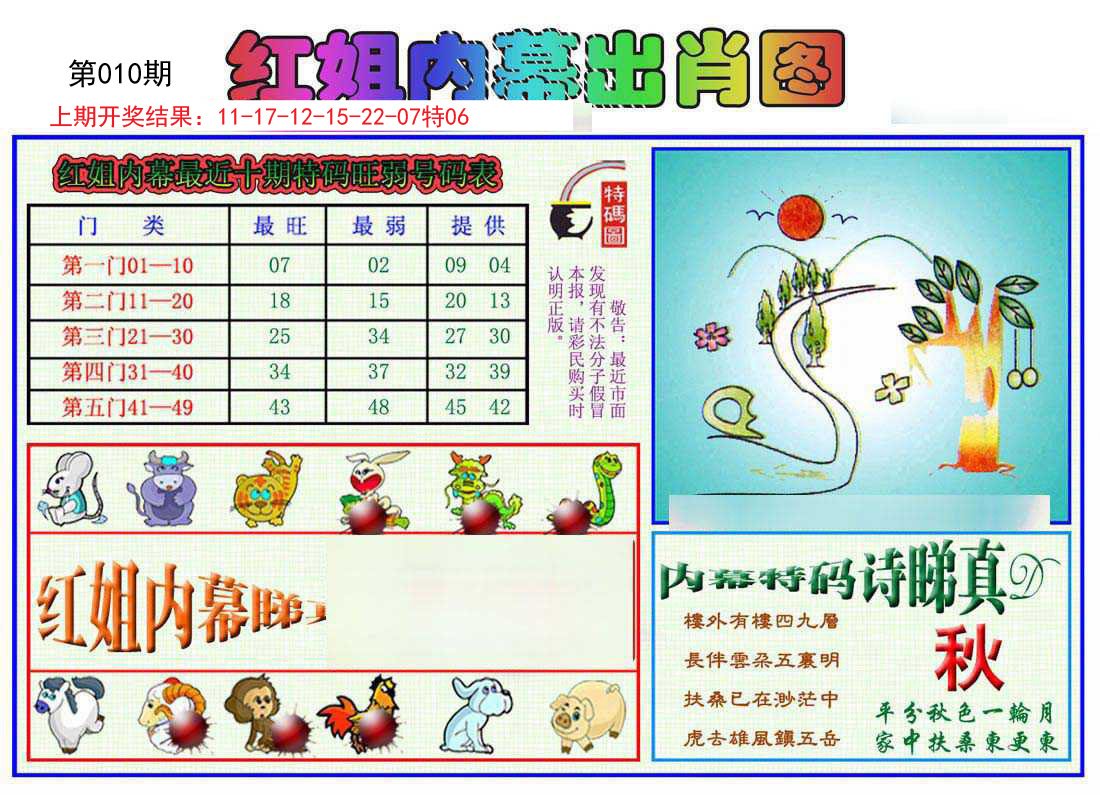 010期红姐内幕出肖[图]