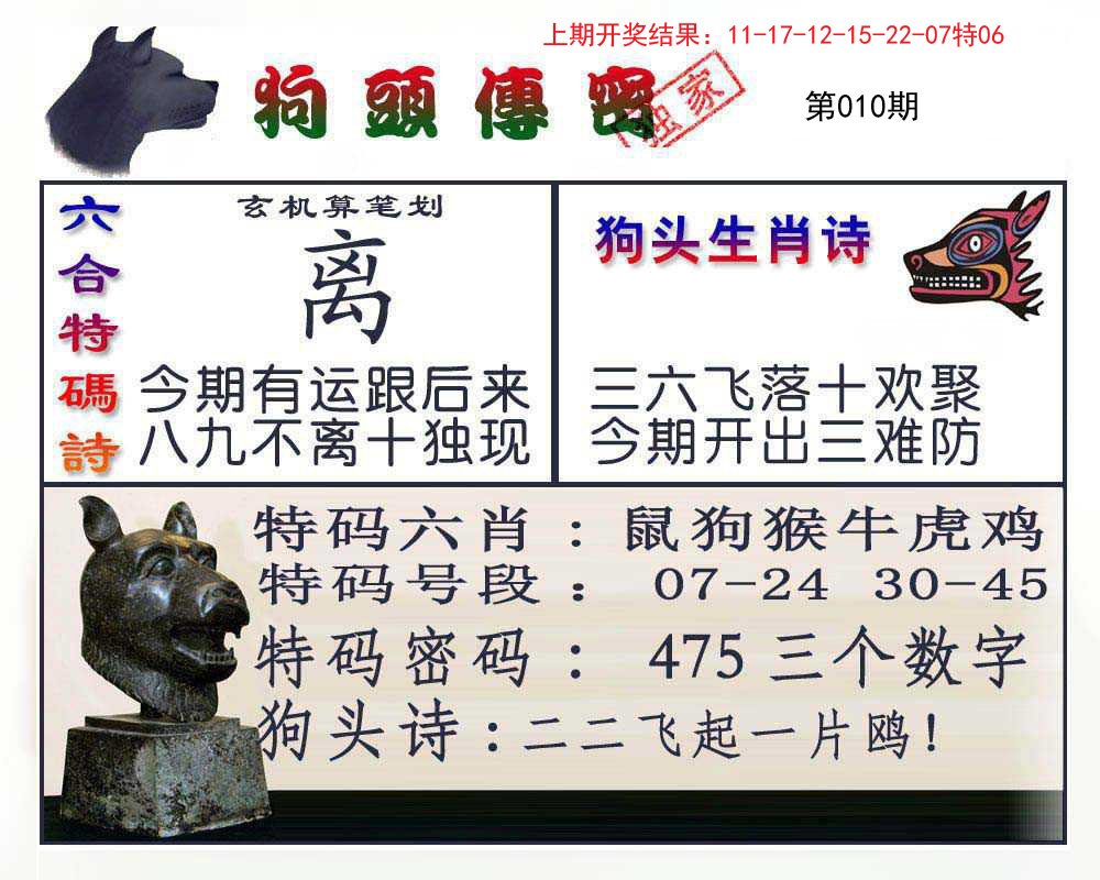 010期狗头传密[图]