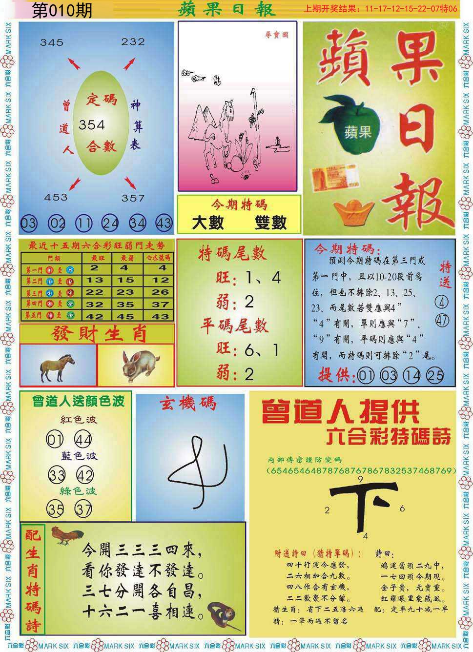 010期青苹果日报[图]