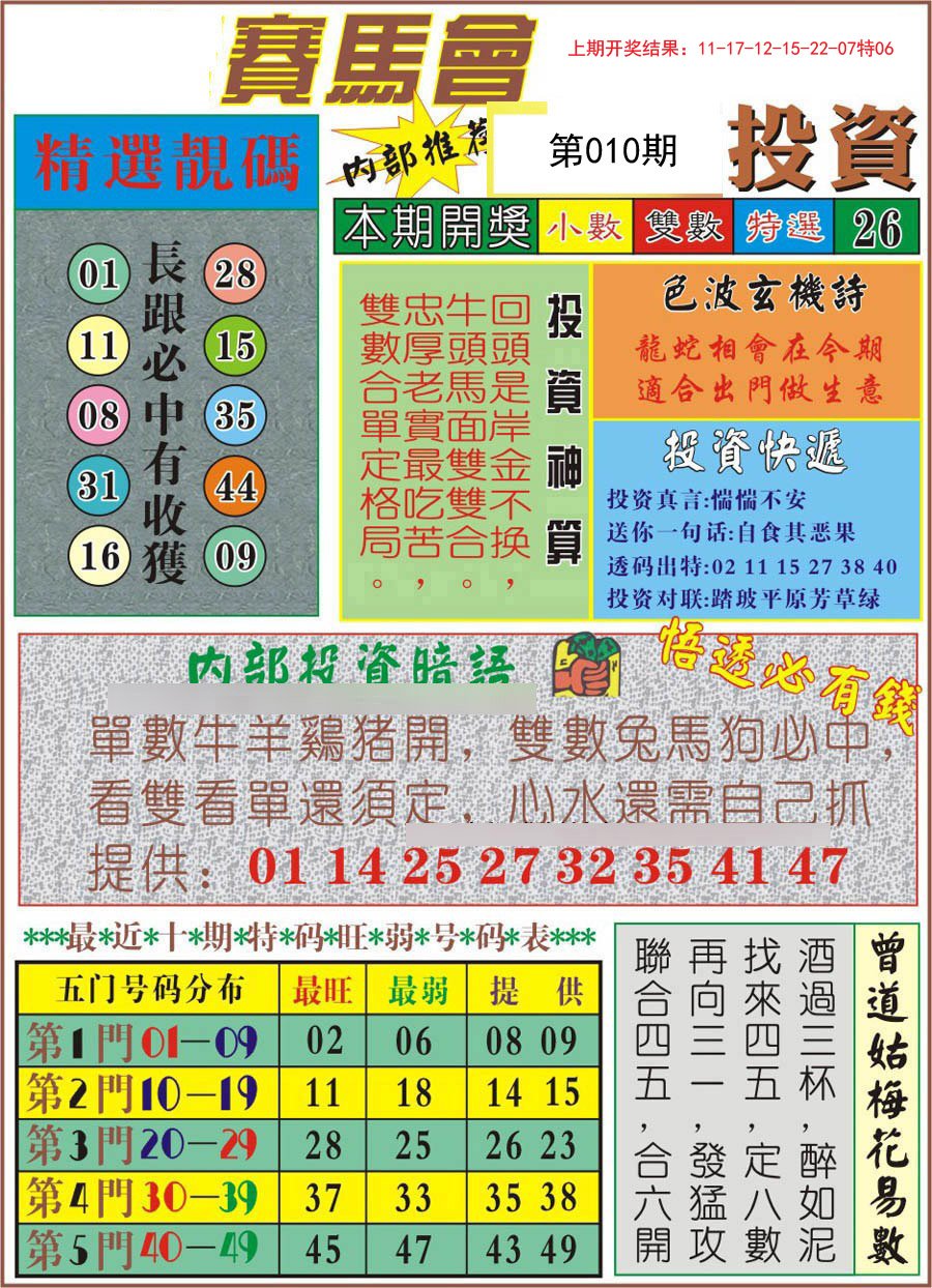 010期马会投资[图]