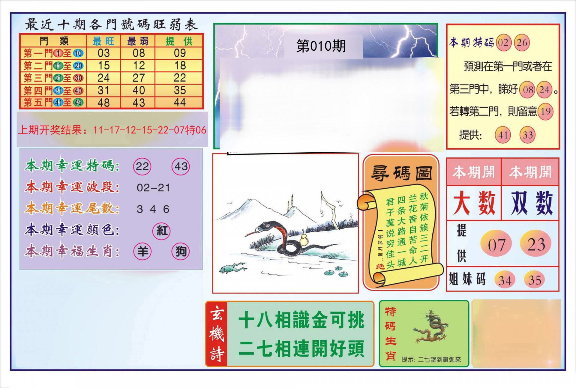 010期逢赌必羸[图]
