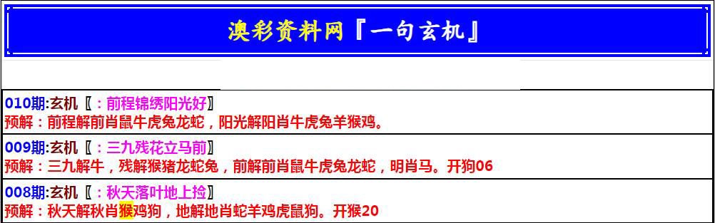 010期澳门一句玄机[图]