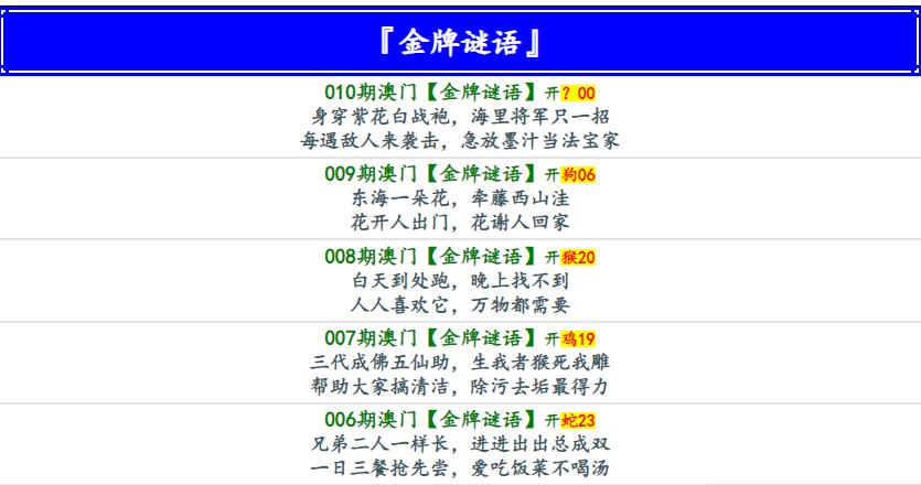 010期金牌谜语[图]