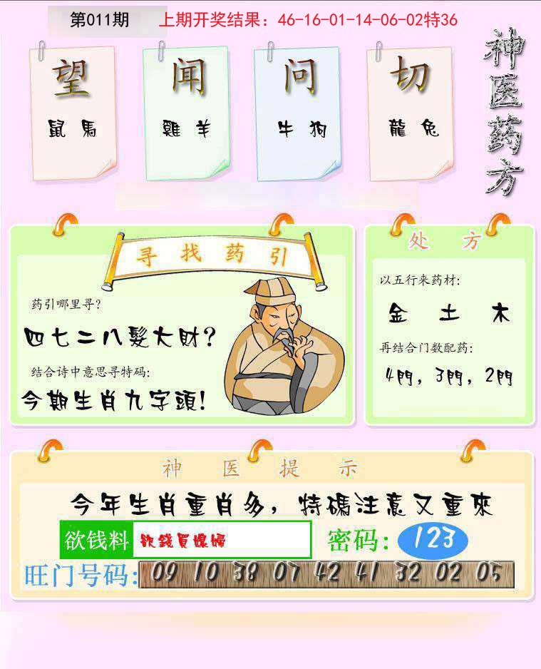 011期神医药方[图]