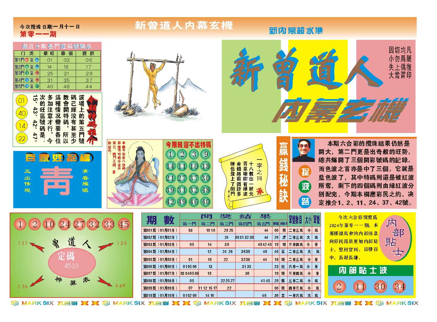 011期新曾道人内幕A[图]