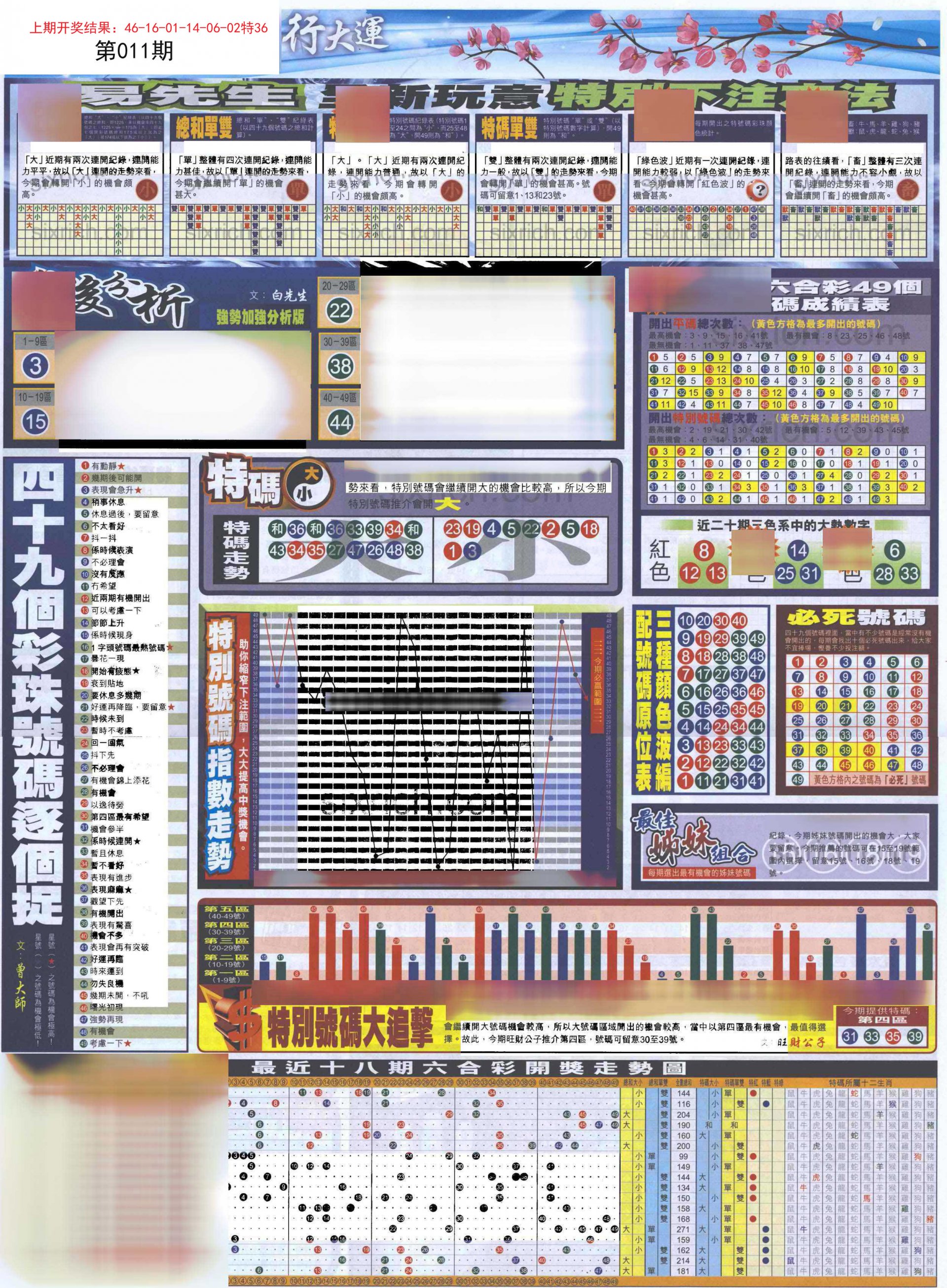 011期贴士皇D加大版[图]