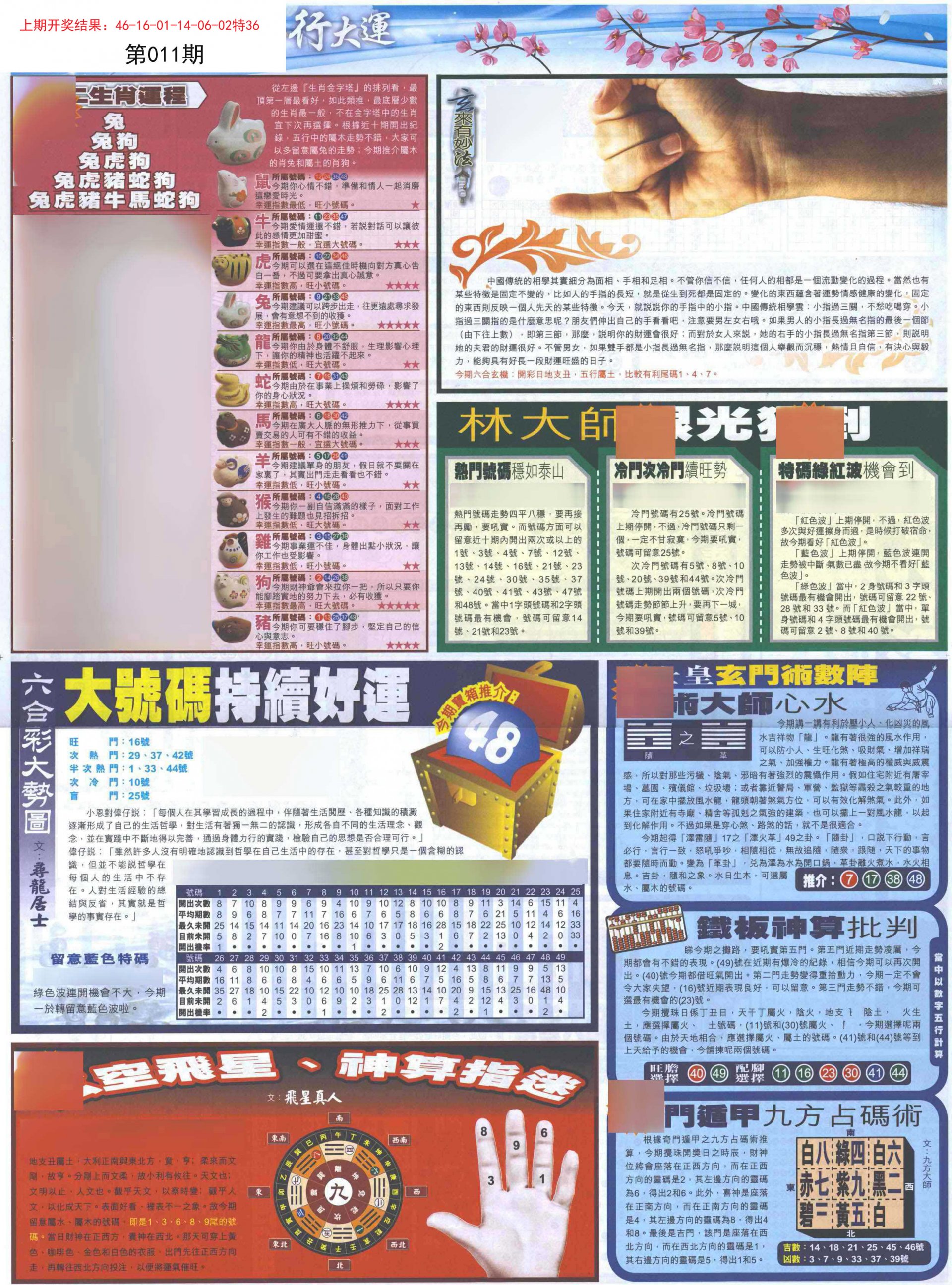 011期贴士皇C加大版[图]