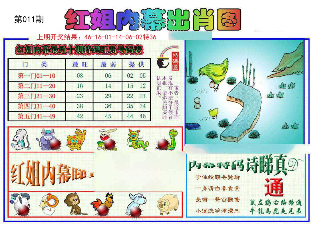 011期红姐内幕出肖[图]