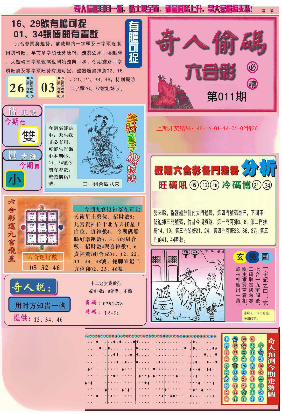 011期老奇人偷码A[图]