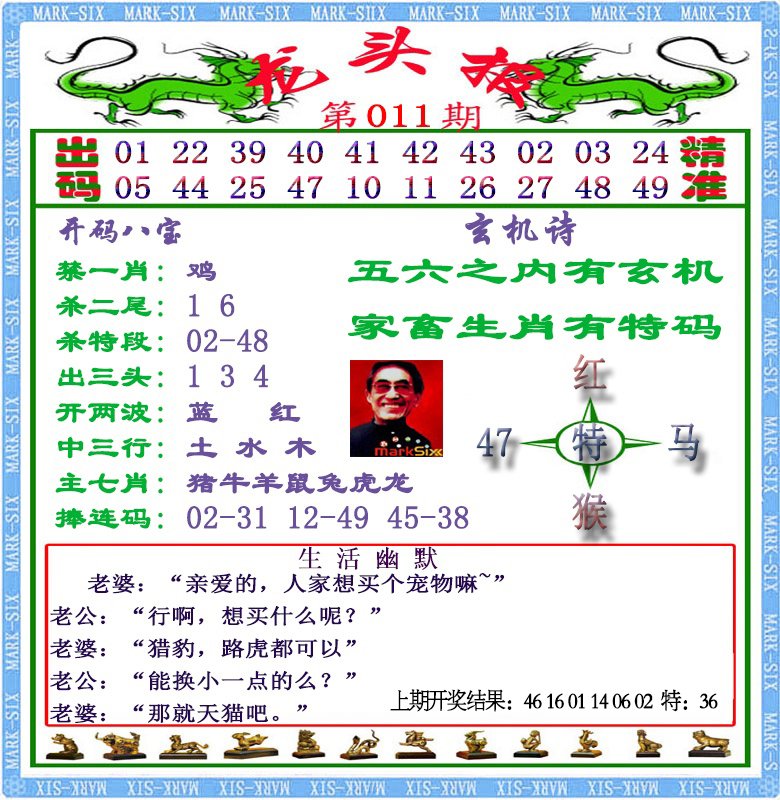 011期龙头报[图]