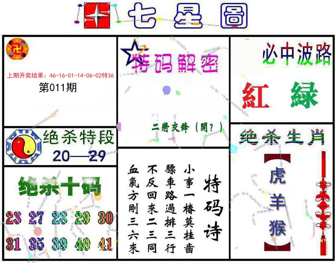 011期七星图A[图]