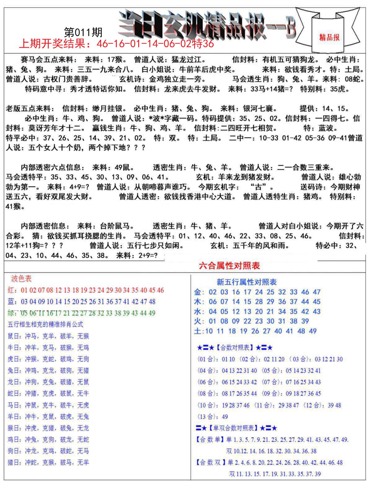 011期当日玄机精品报B[图]