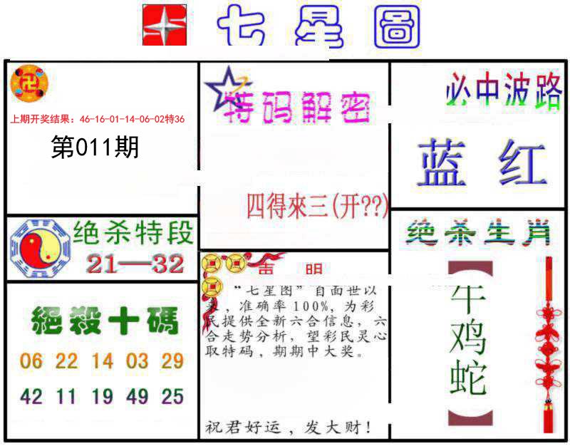 011期七星图B[图]