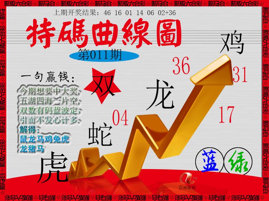 011期特码曲线图[图]