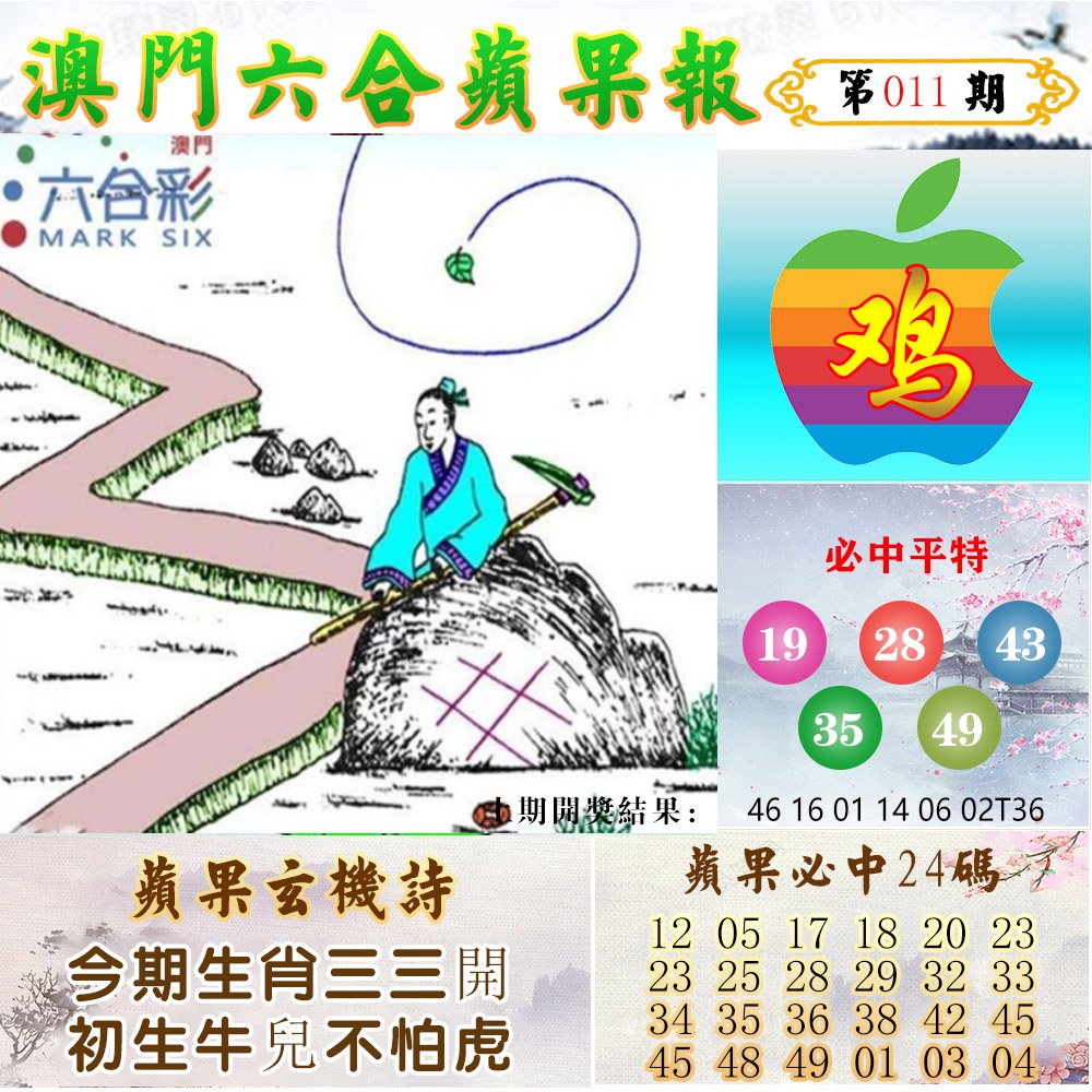 011期苹果报[图]