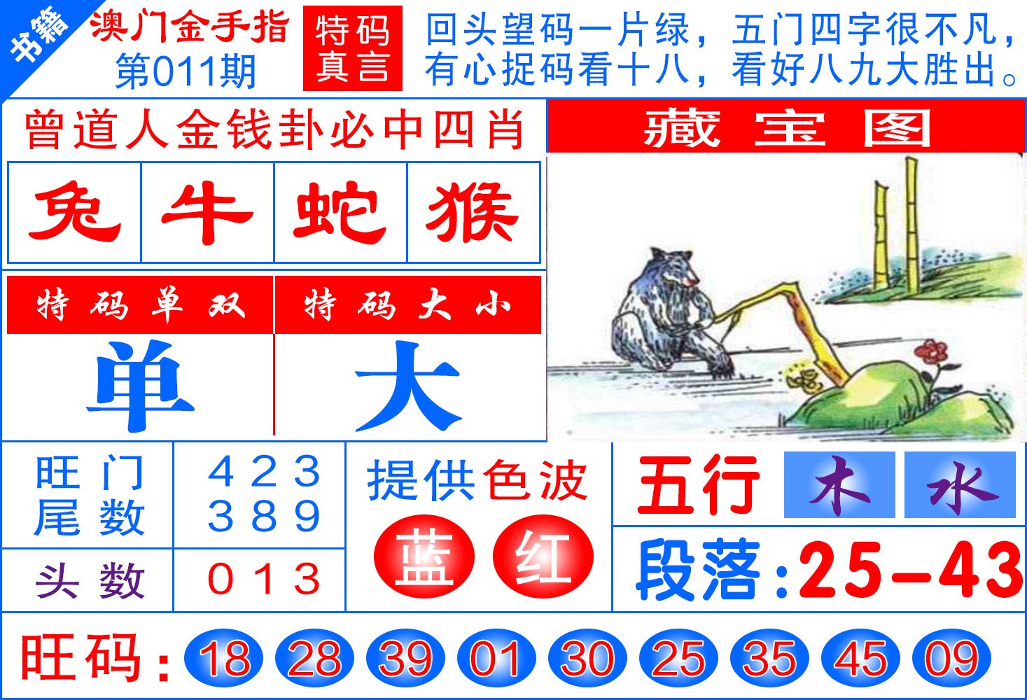 011期澳门金手指[图]