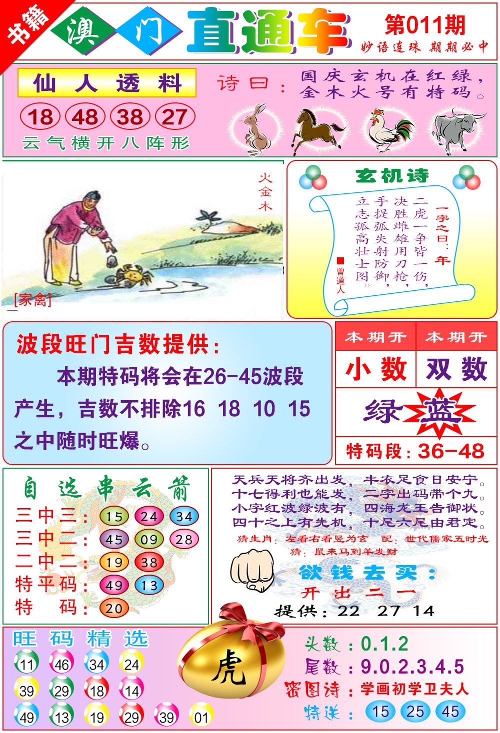 011期白姐直通车[图]