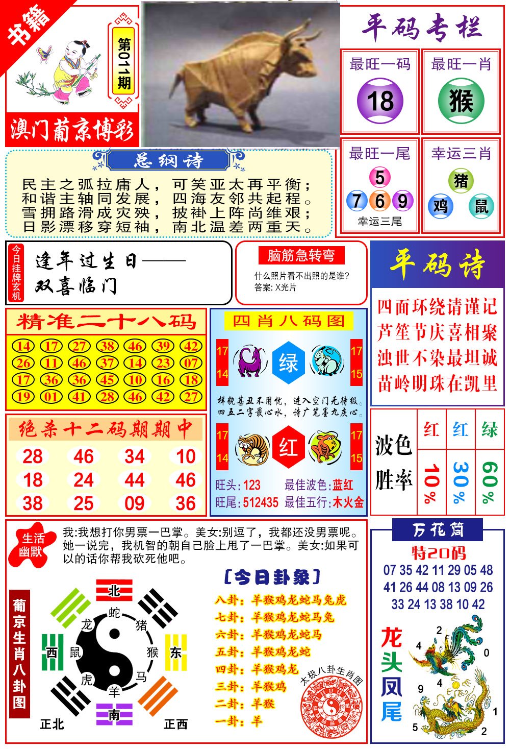 011期澳门万花筒[图]