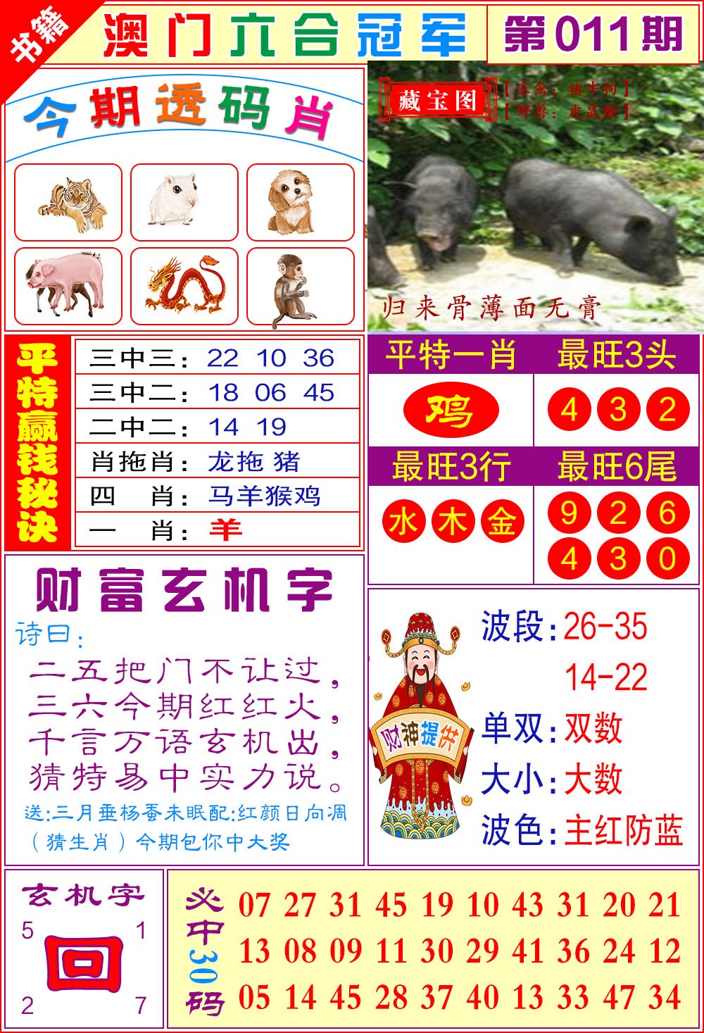 011期澳门六合冠军[图]