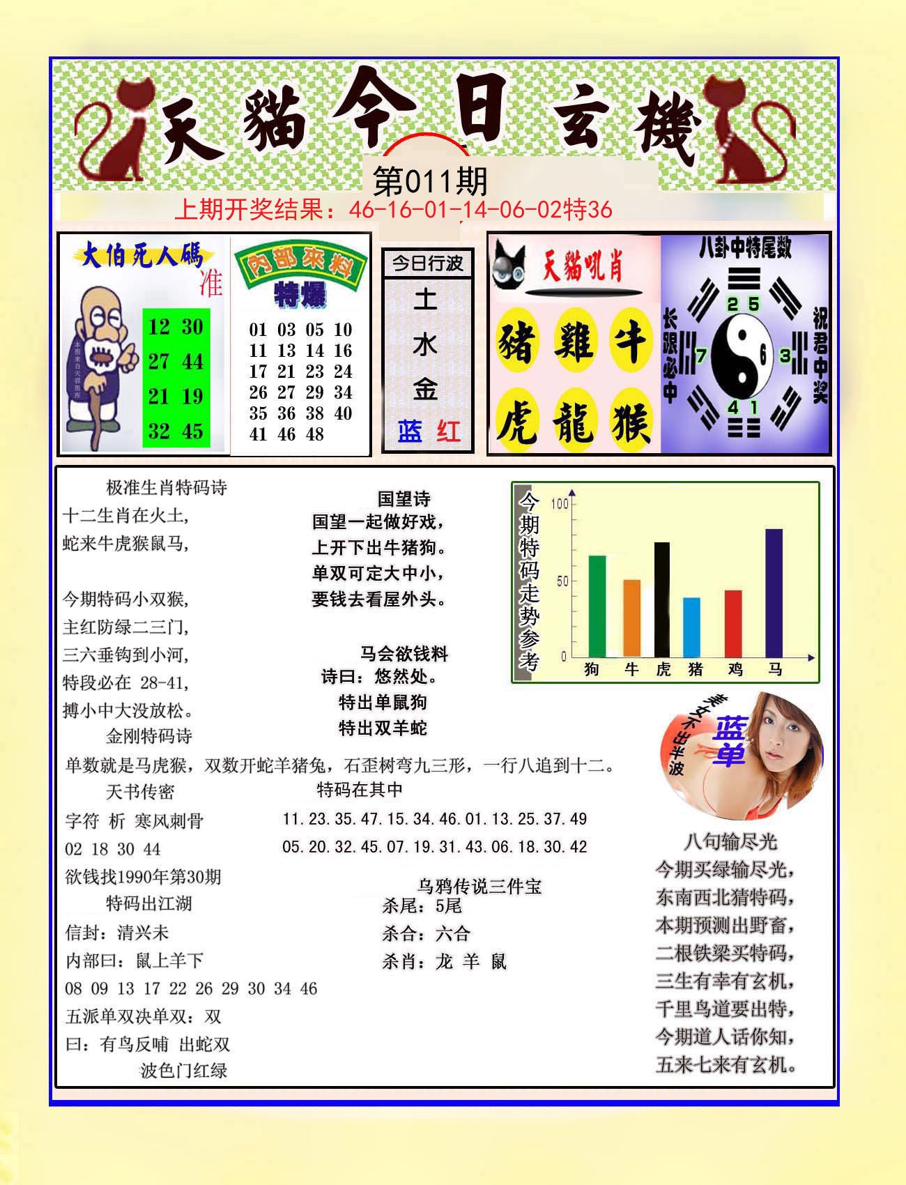 011期今日玄机图A[图]