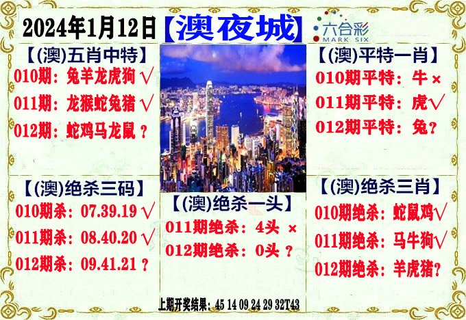 012期澳门夜城[图]