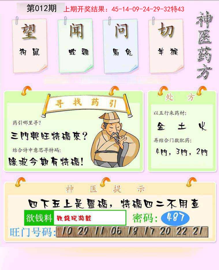 012期神医药方[图]