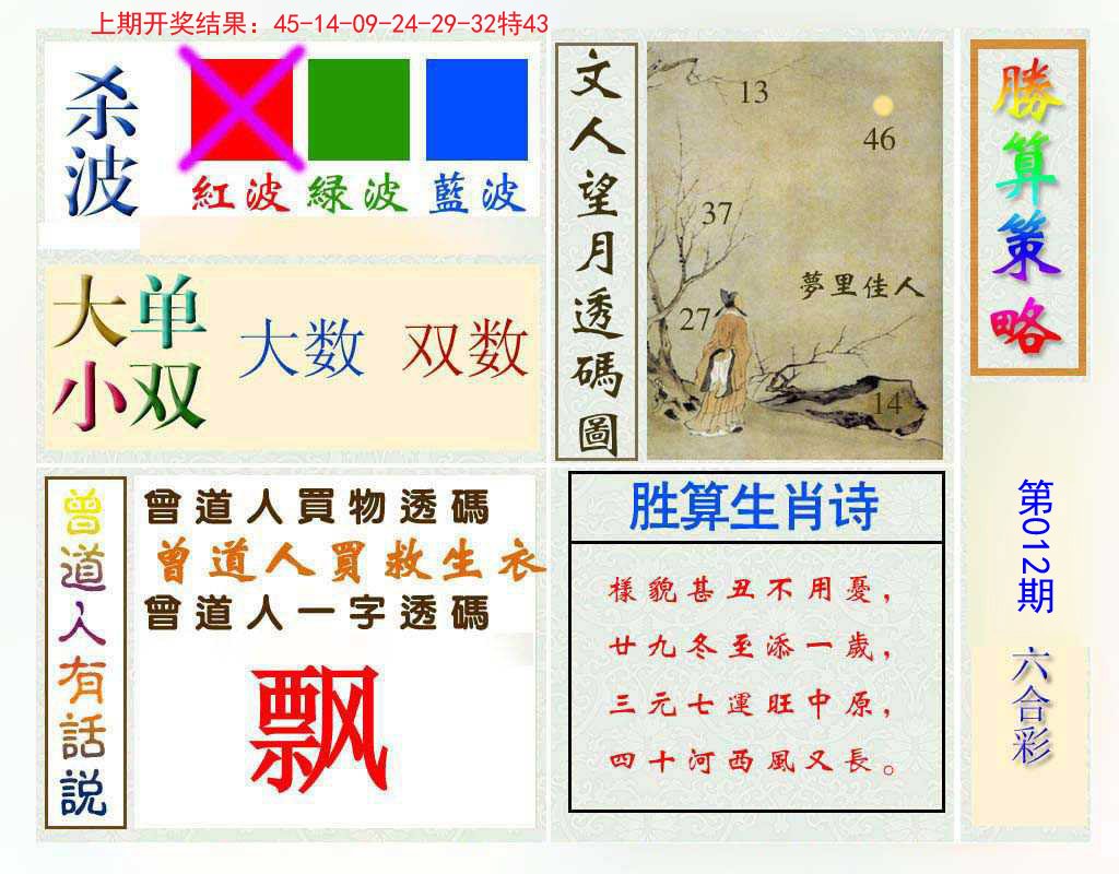 012期胜算策略[图]