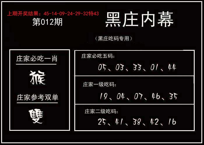 012期黑庄内幕[图]