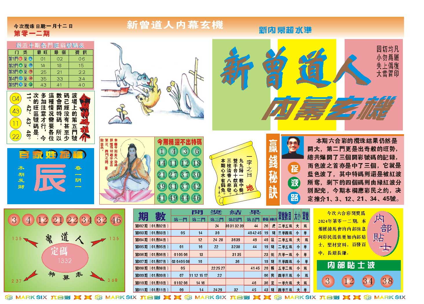 012期新曾道人内幕A[图]