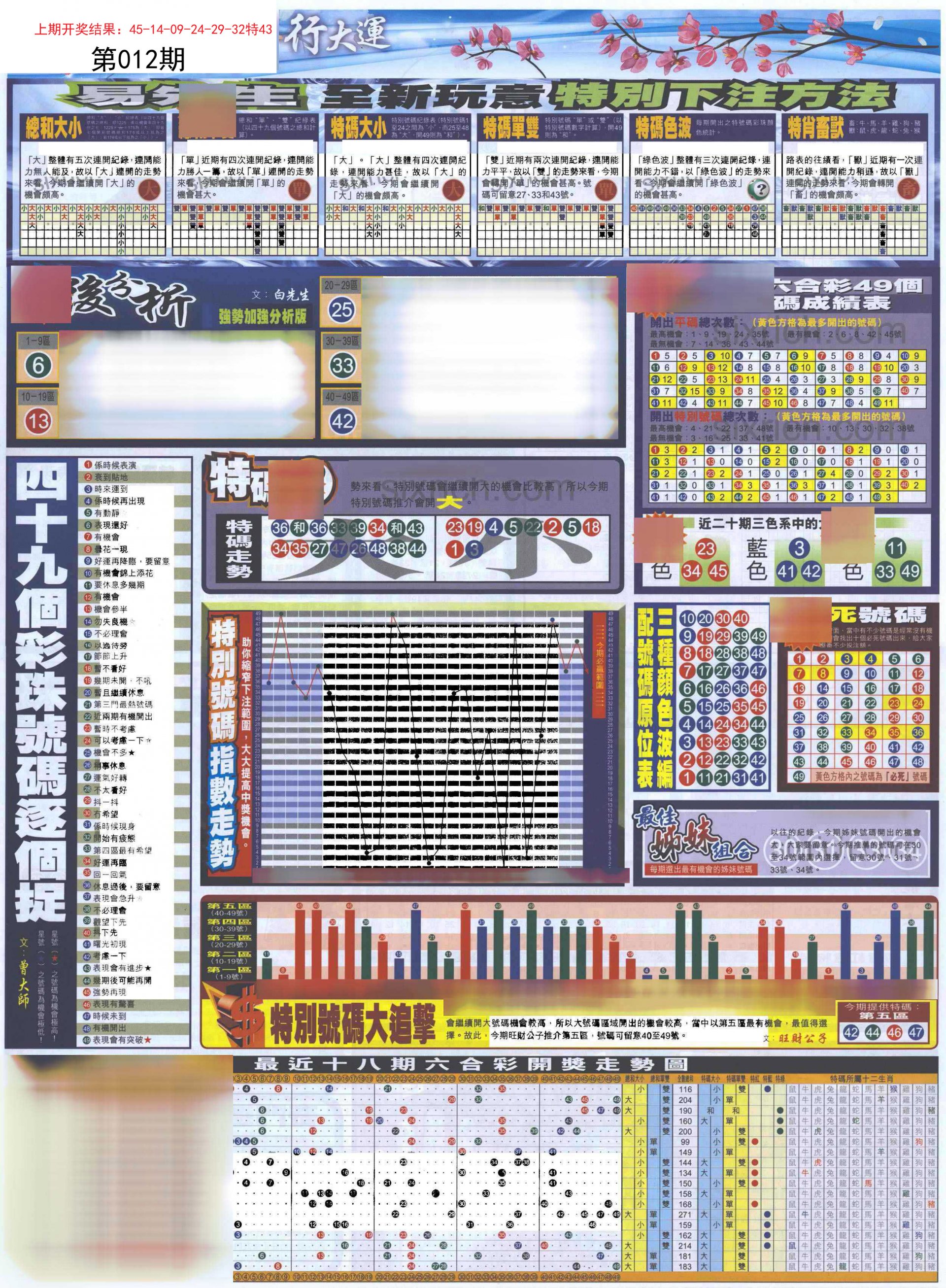 012期贴士皇D加大版[图]