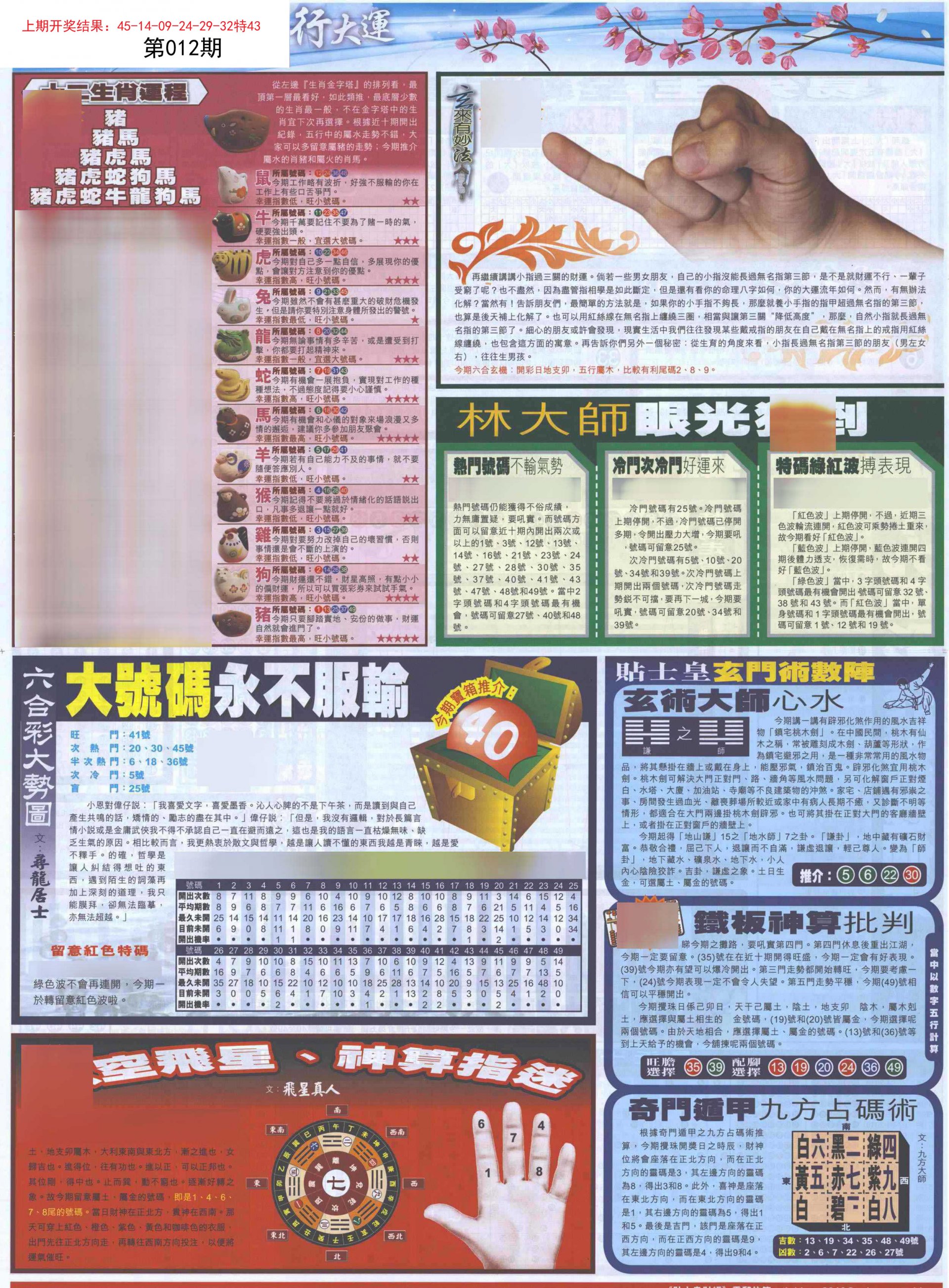 012期贴士皇C加大版[图]