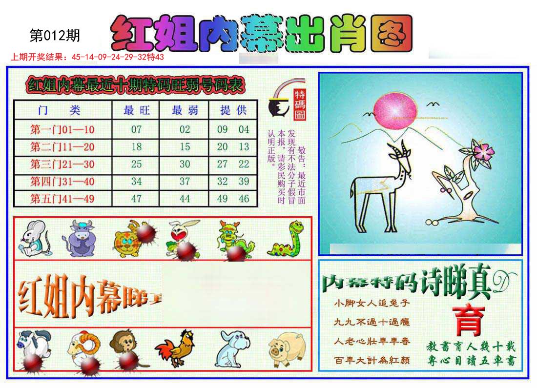 012期红姐内幕出肖[图]