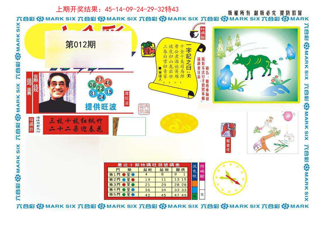 012期新特码王[图]
