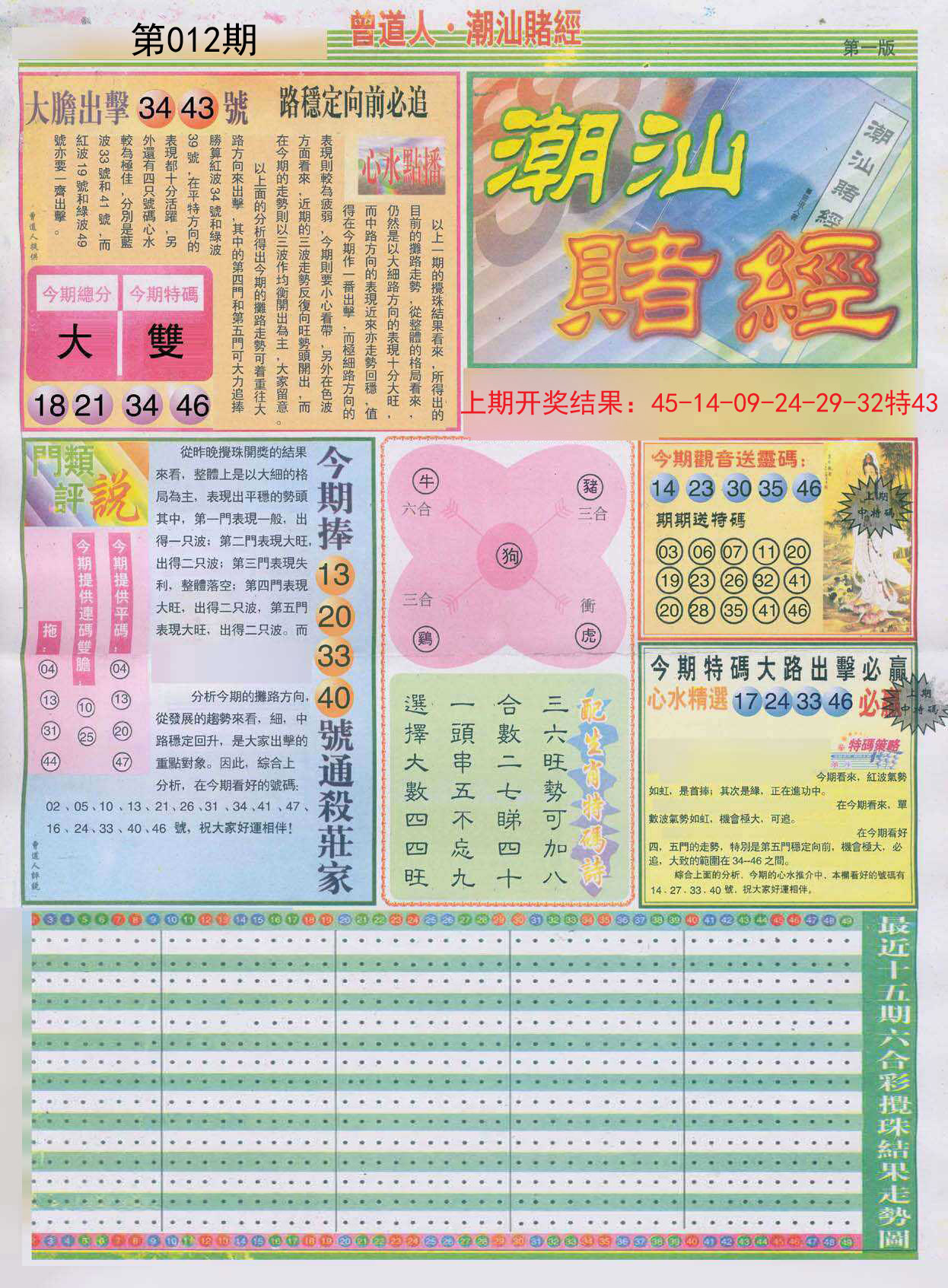 012期潮汕赌经A[图]