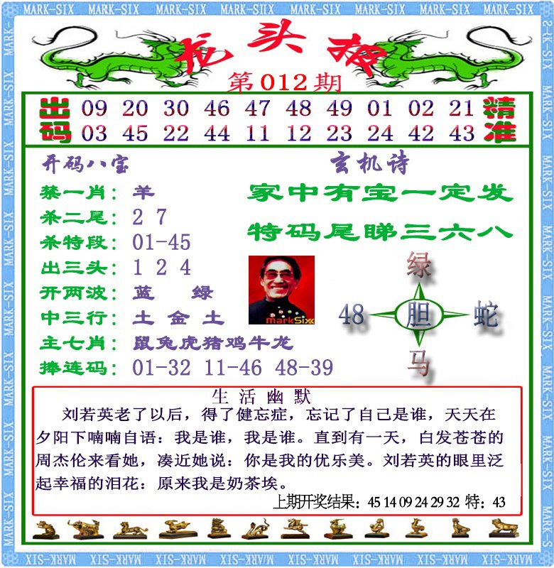 012期龙头报[图]