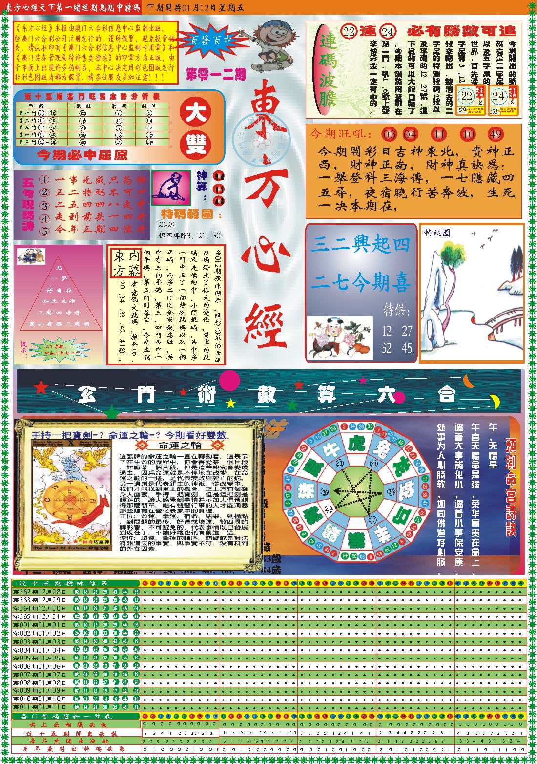 012期东方心经A[图]