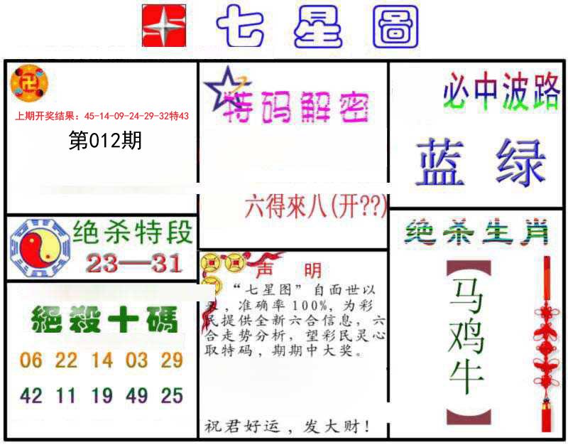 012期七星图B[图]
