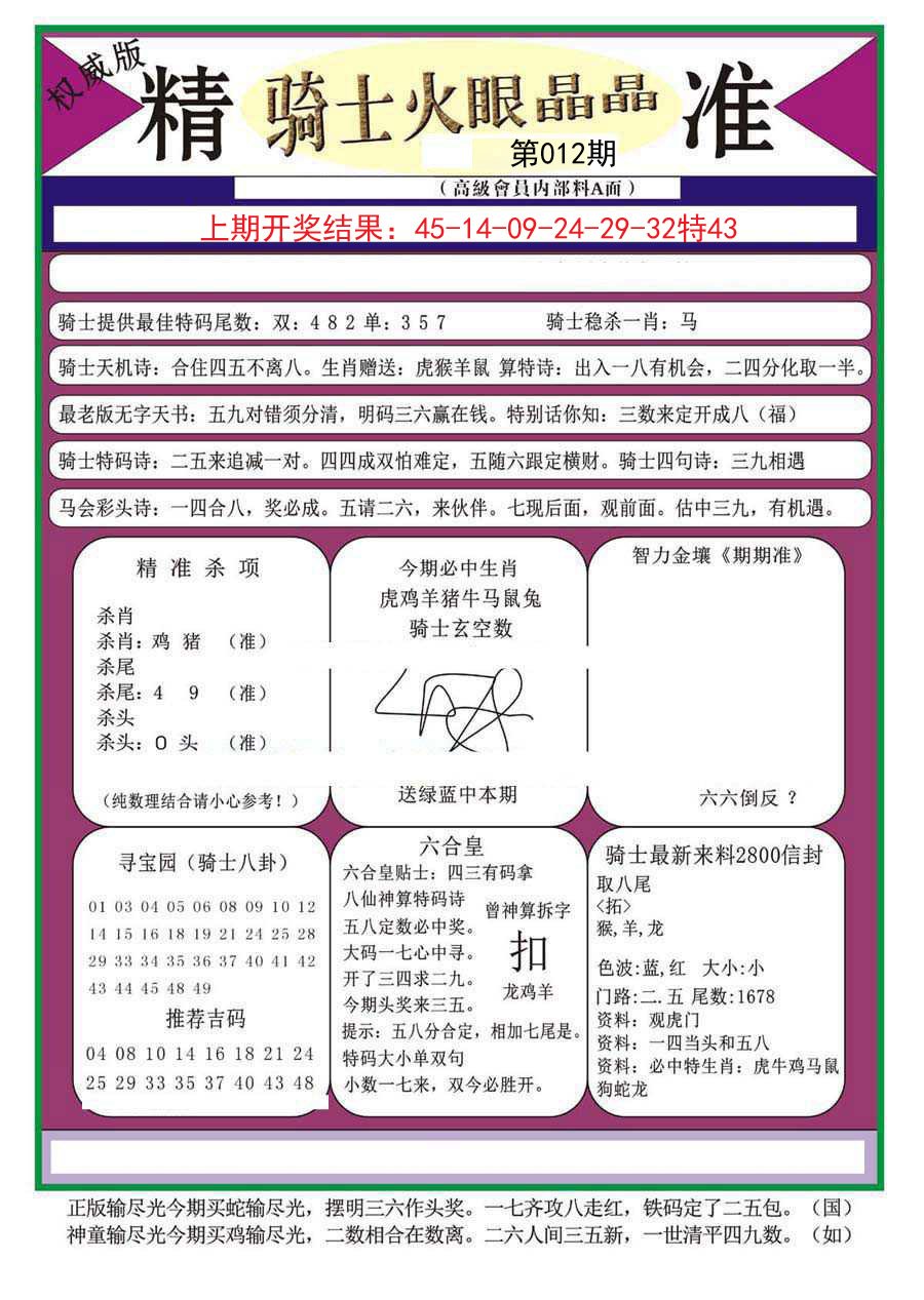 012期骑士火眼晶晶（正）[图]