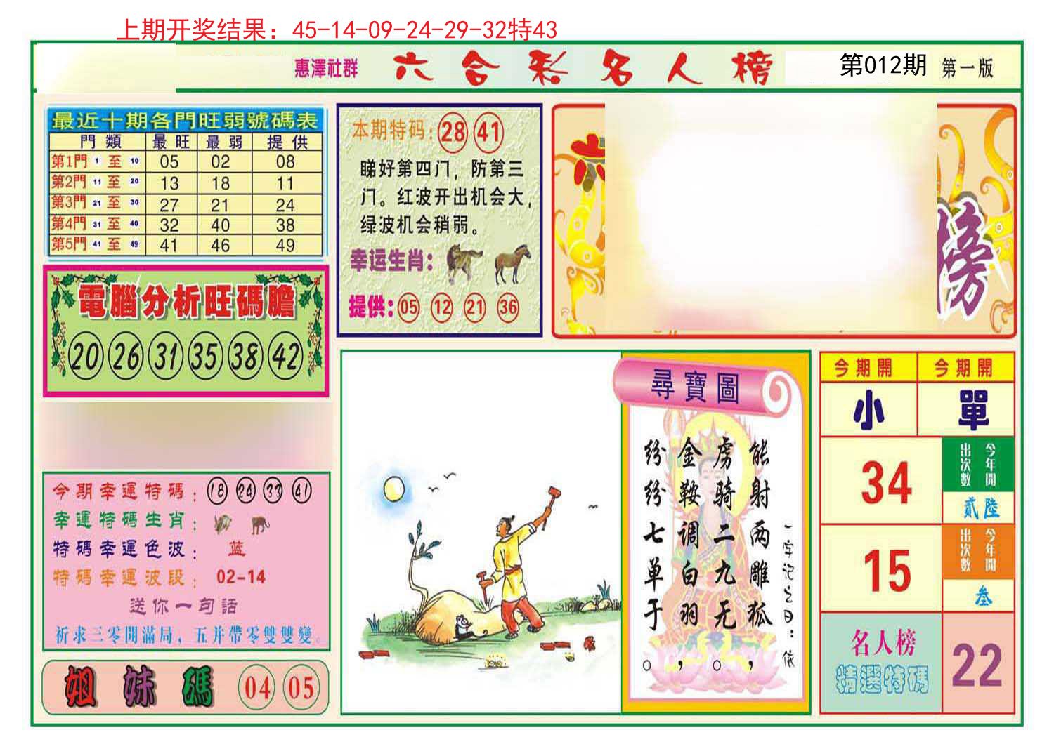 012期名人榜A[图]