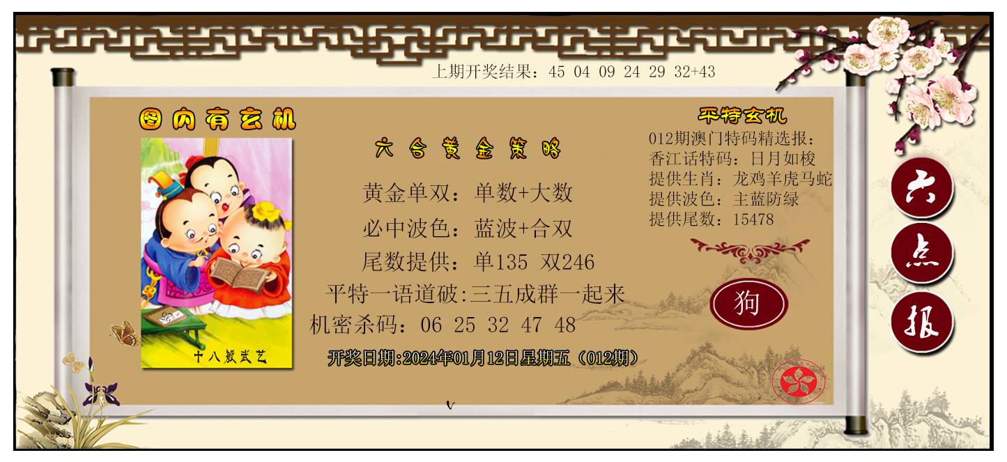 012期黄金策略[图]