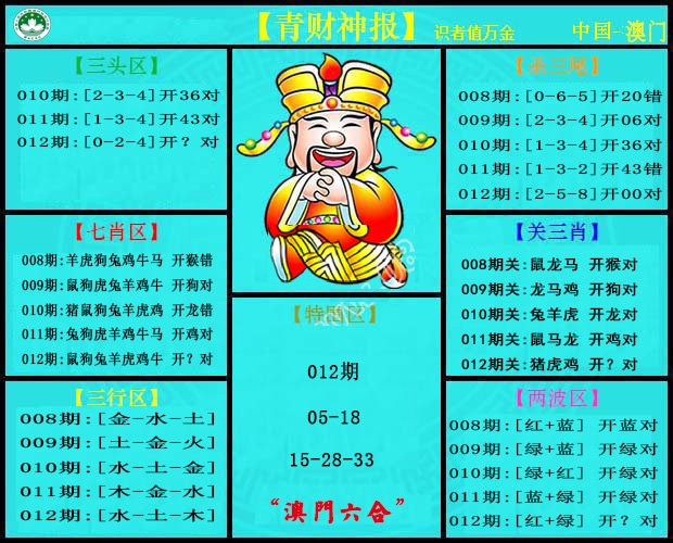 012期青财神[图]